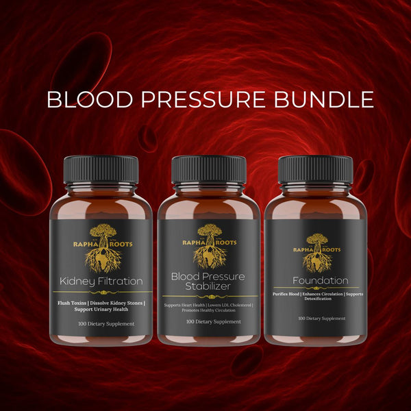 Blood Pressure Support Bundle | Herbal Circulation Pack