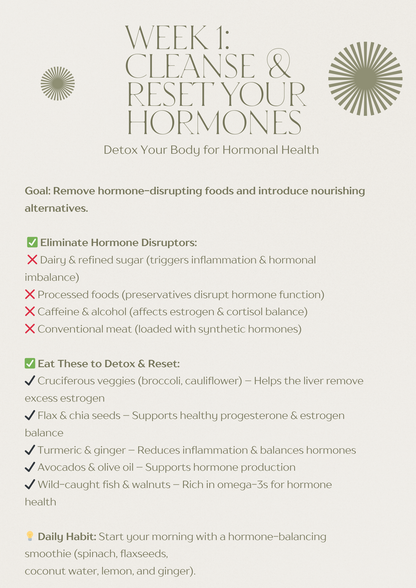 The Ultimate Hormone Balance Guide | Natural Solutions for PMS, Fertility & Menopause