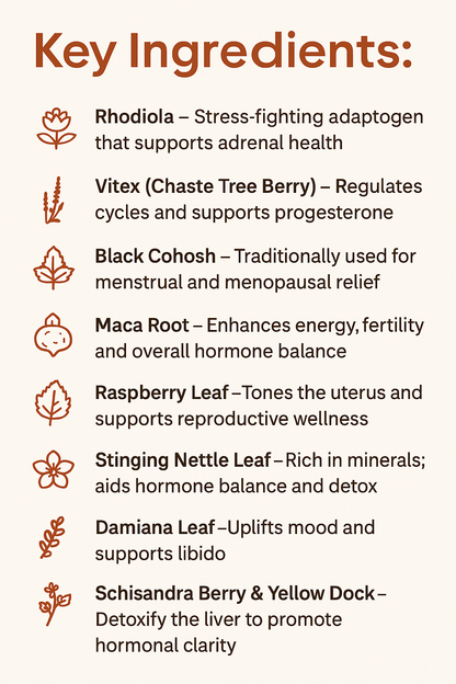 Female Hormonal Balance